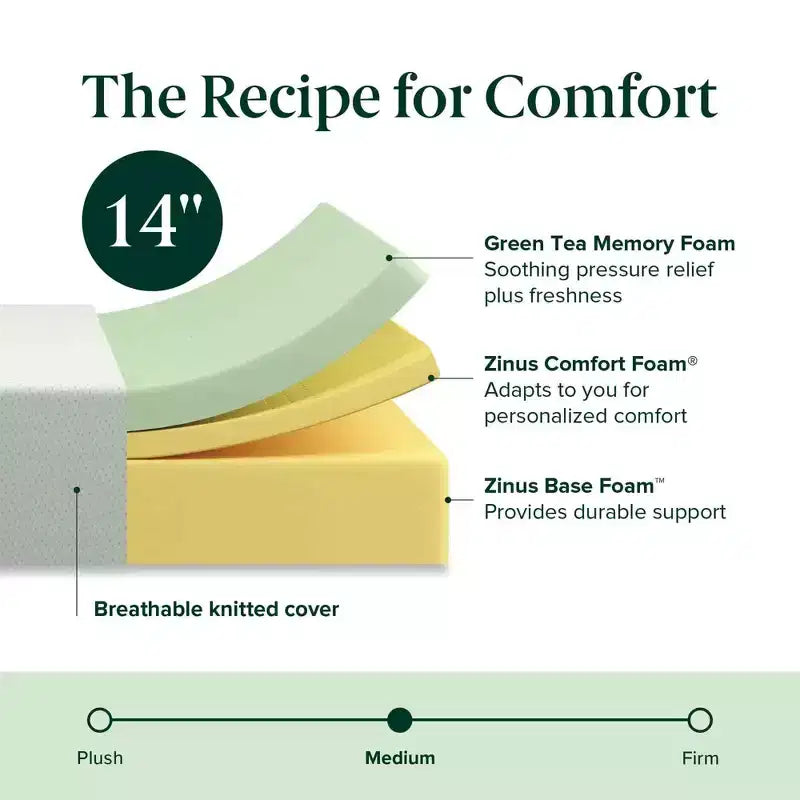 14 Inch Queen Green Tea Memory Foam Mattress, Medium Firm Feel, Zoned Pressure Relief, Certified Safe Foams & Fabric, Mattress in A Box