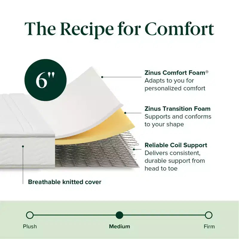 Matelas hybride 6 pouces en mousse et ressorts [Nouvelle version], jumeau, fermeté moyenne, support durable, mousses et tissu certifiés sûrs, matelas en boîte